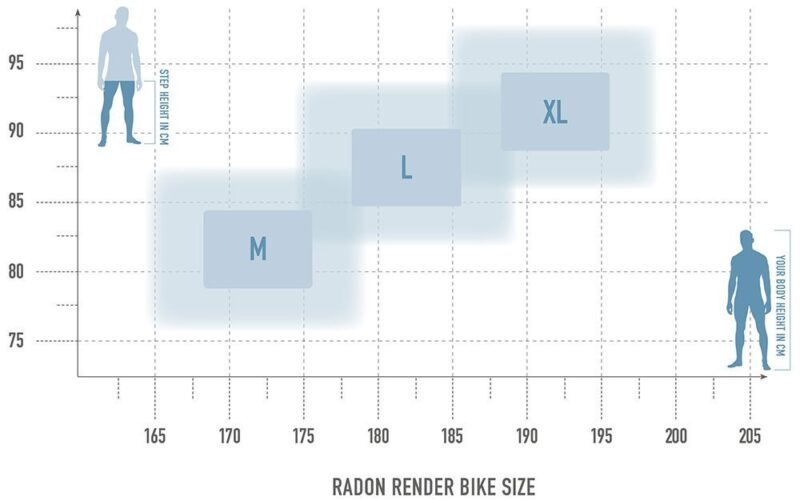 Radon Render 9.0 750 MS – Bild 10