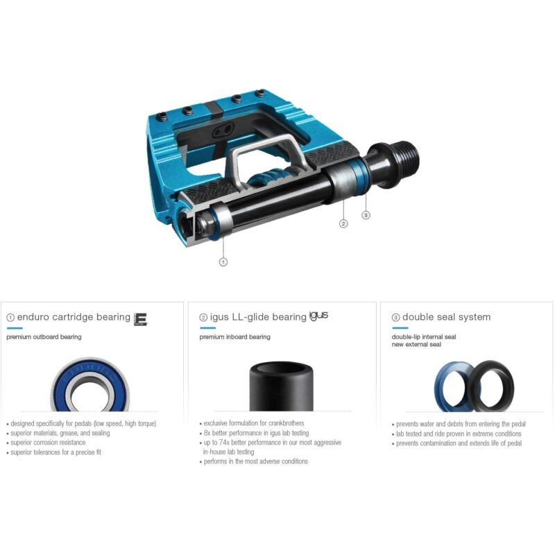 Crankbrothers Candy 7 Pedal - schwarz/stahlblau – Bild 2