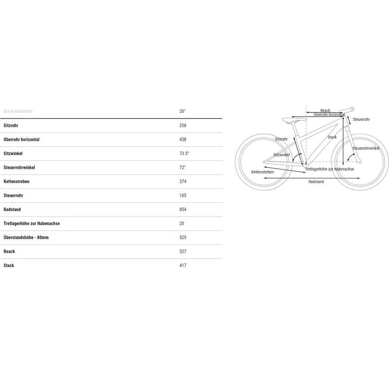 Cube Acid 200 - 2025 - 20 Zoll - Diamant – Bild 3