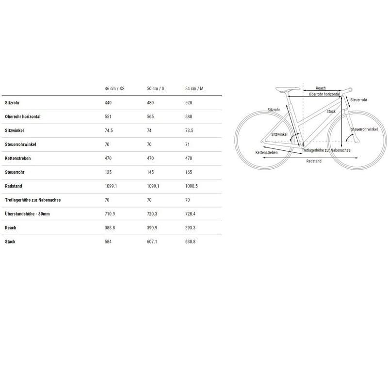 Cube Hyde Pro - 2023 - 28 Zoll - Damen Sport – Bild 2