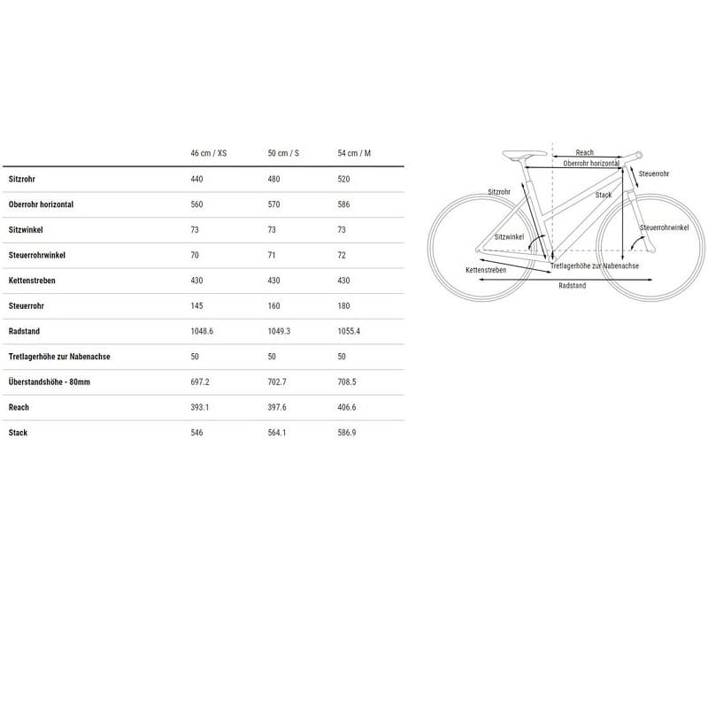 Cube Hyde Race - 2023 - 28 Zoll - Damen Sport – Bild 2