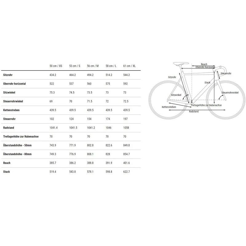Cube Nulane C:62 SLT - 2023 - 28 Zoll - Diamant – Bild 6