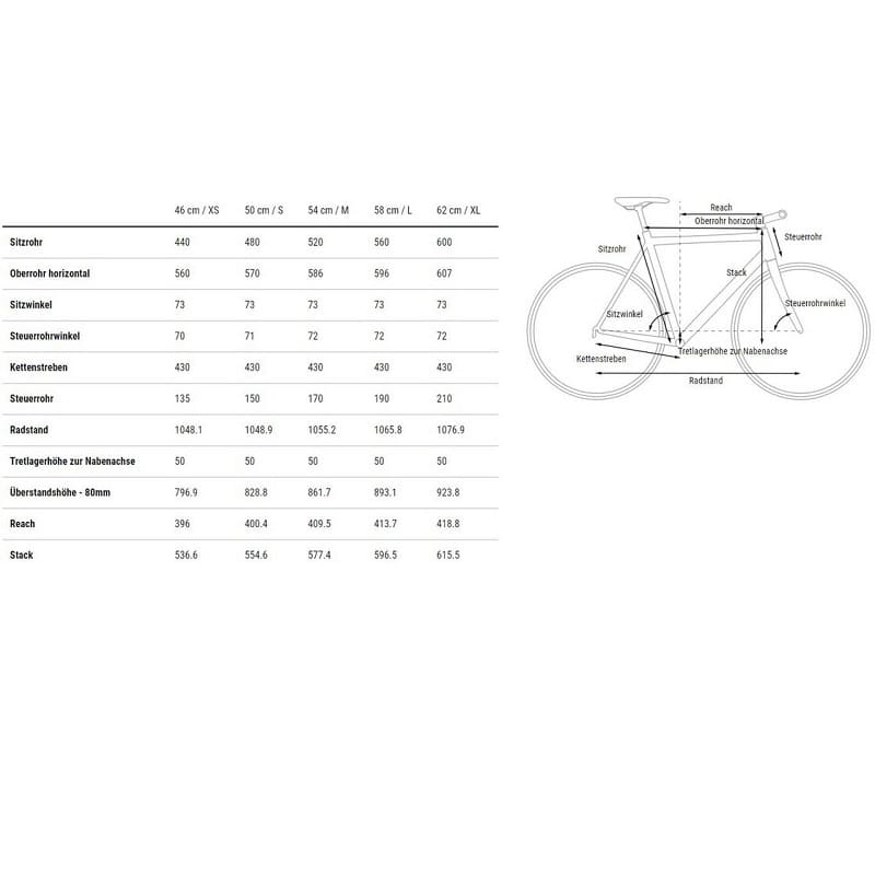 Cube Travel EXC - 2023 - 28 Zoll - Diamant – Bild 8