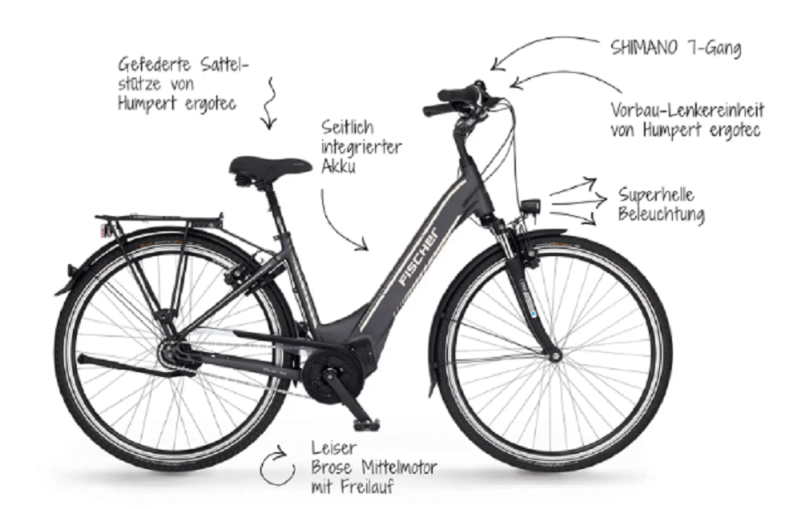 FISCHER E-Bike Pedelec City CITA 5.0i – Bild 3