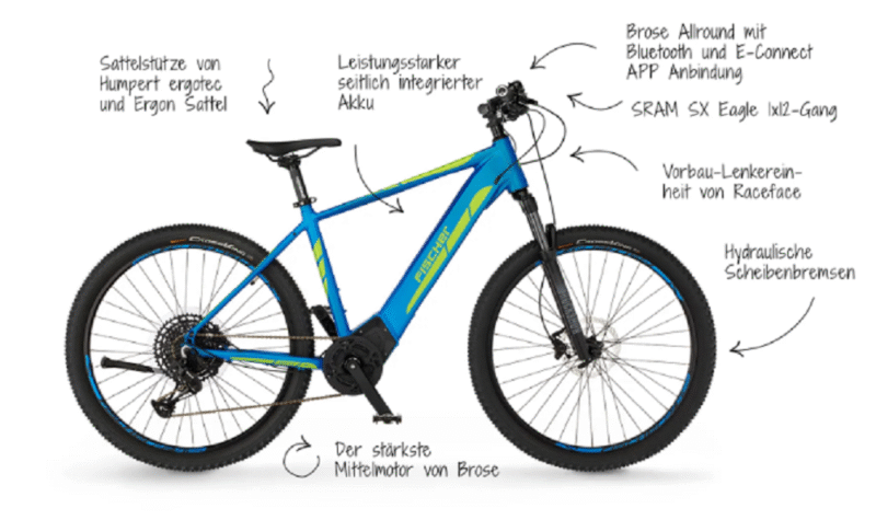 FISCHER E-Bike Pedelec Mountainbike MONTIS 6.0i, – Bild 3