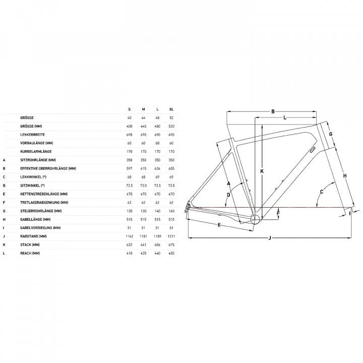 FOCUS AVENTURA² 6.7 - 29" 2022 – Bild 3